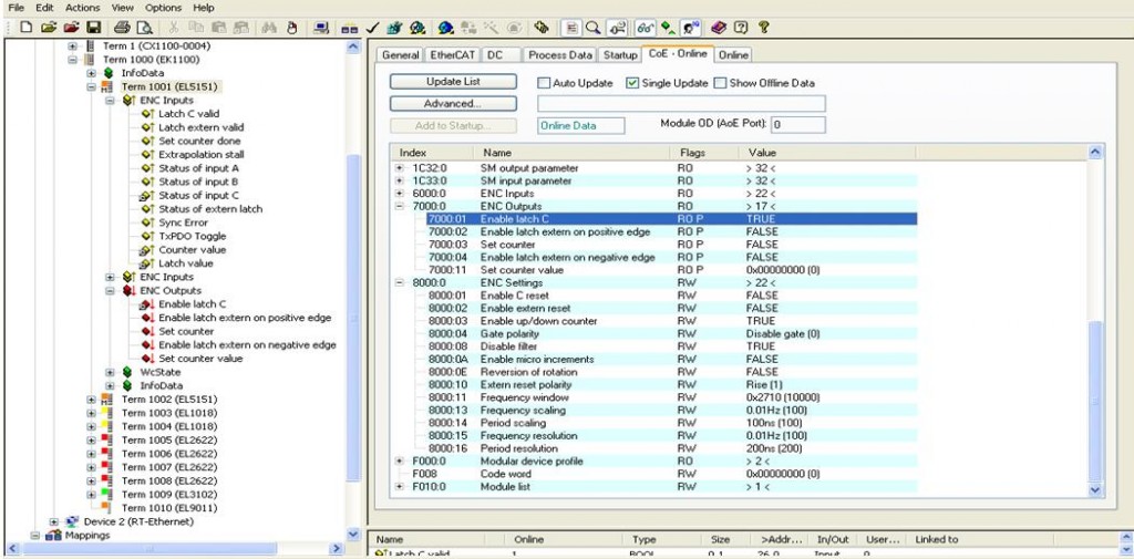 Beckhoff EL5151 Encoder Module Setup