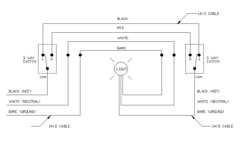 Standard 3 way switch wiring