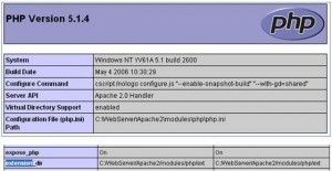 PHPInfo Section