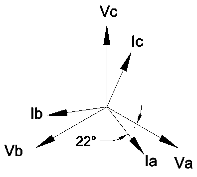 004 - EPM7000 ABC Phasor - Voltage and Current