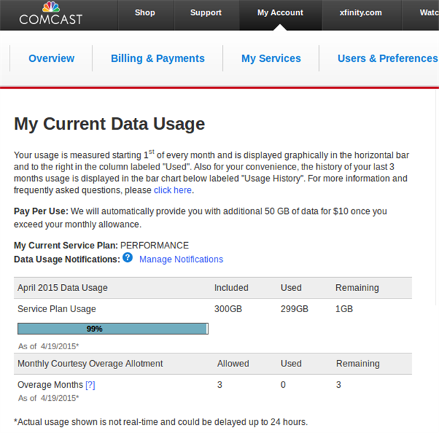 004 - Xfinity Data Usage